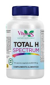 Total Health Spectrum